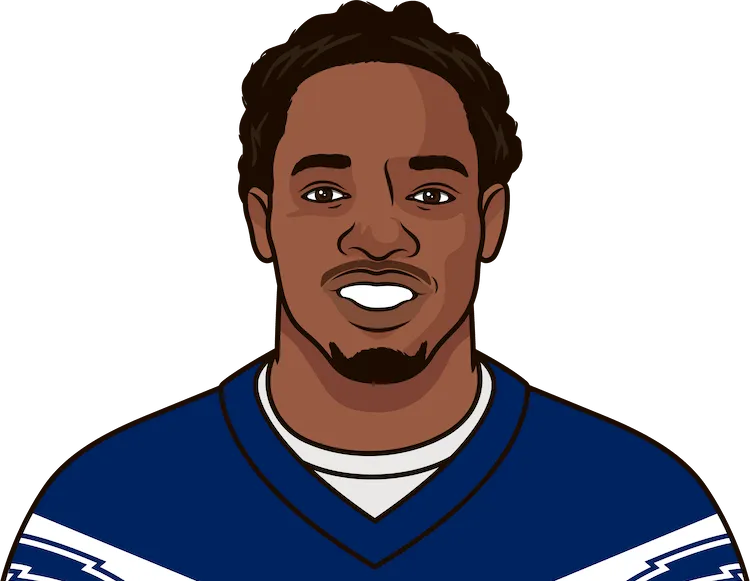 Illustration of Melvin Gordon wearing the Los Angeles Chargers uniform