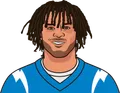 Omarion Hampton