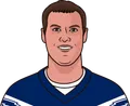 Philip Rivers