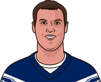 philip rivers total career stats