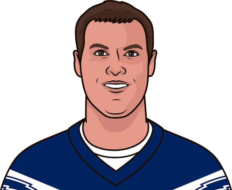 Illustration of Philip Rivers wearing the Los Angeles Chargers uniform
