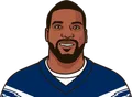 Russell Okung