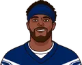 Tyrell Williams