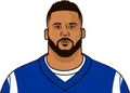 Aaron Donald
