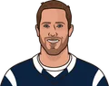 Case Keenum