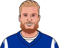 Cooper Kupp