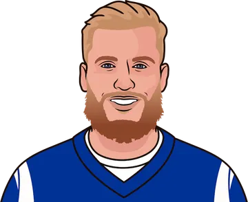 Cooper Kupp