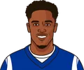 Demarcus Robinson