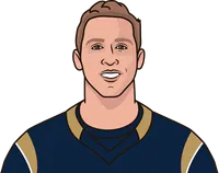 What are the most passing yards in a game by Jared Goff?
