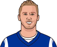 jared goff passing record