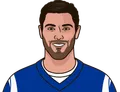 Jimmy Garoppolo