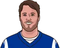 Matthew Stafford