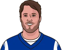 matt stafford vs joe flacco career