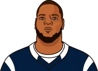 rams 2018/19 roster