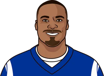 Robert Woods