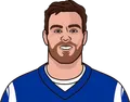 Tyler Higbee