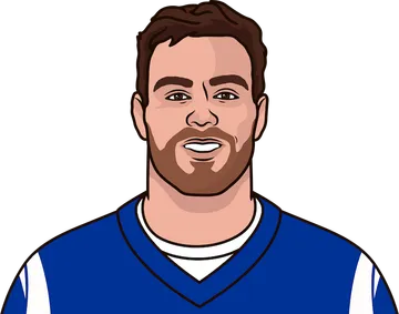 Tyler Higbee