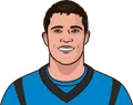 Luke Kuechly