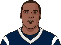 what are the most points scored by a rams team in a playoff game