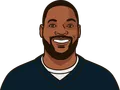 Martellus Bennett