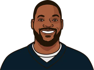 Martellus Bennett