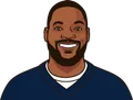 Martellus Bennett