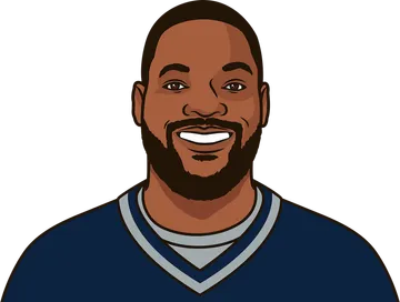 Martellus Bennett
