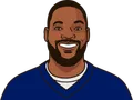 Martellus Bennett