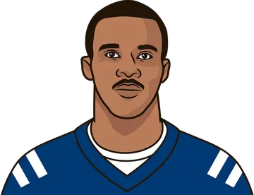 Marvin Harrison
