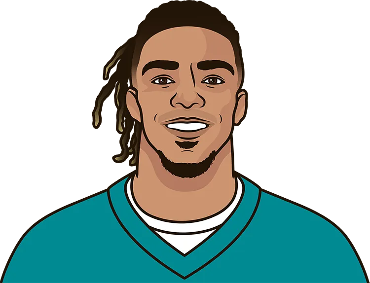 Illustration of Chase Claypool wearing the Miami Dolphins uniform
