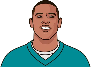 Darren Waller