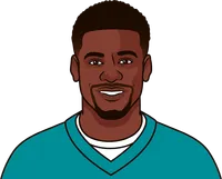devante adam's last 5 games vs jags