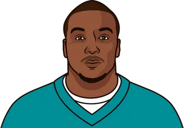 Duke Johnson