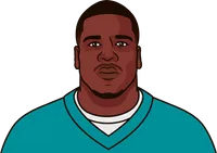 dolphins running backs 2018