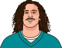 best team in nfl in november 2025