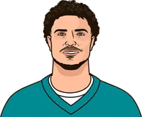 dolphins all-time pick six vs jets