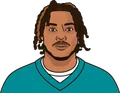 Jalen Ramsey