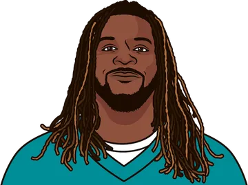Jay Ajayi