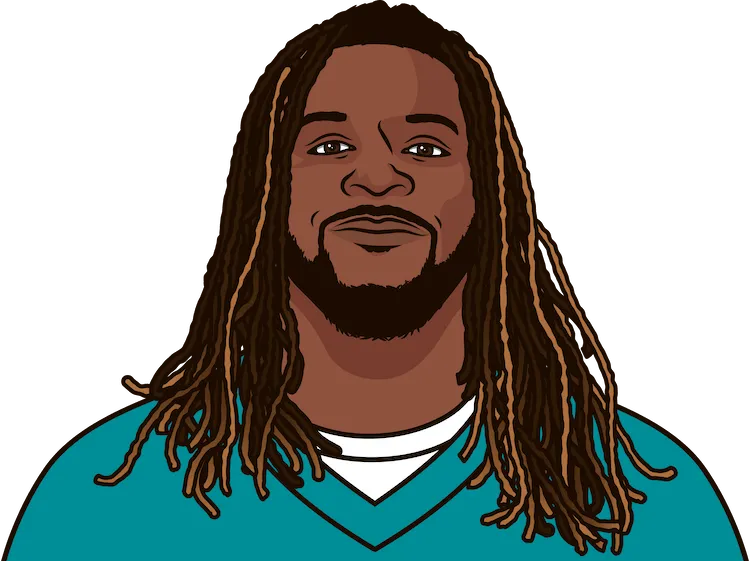 when was jay ajayi drafted