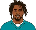 Jaylen Waddle