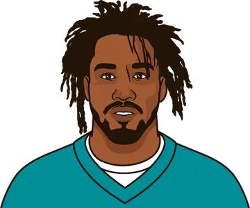 Jaylen Waddle