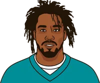 jaylen waddle stats last 10 games