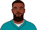 Jeff Wilson Jr.