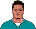 Kenny Stills