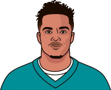 Kenny Stills