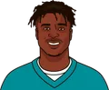 Kenyan Drake
