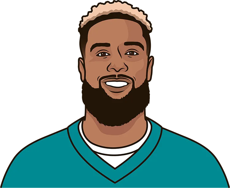 Illustration of Odell Beckham wearing the Miami Dolphins uniform