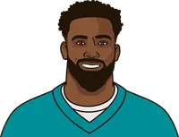most total yards by a team in a regular or postseason game
