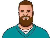 biggest nfl point spreads in last 10 years
