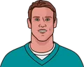 Ryan Tannehill